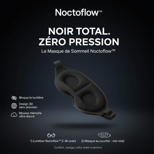 Masque de Sommeil Noctoflow™ – Nightmask 3D