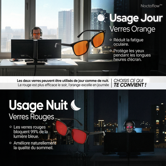 Noctoflow™ – Lunettes Anti Lumière Bleue