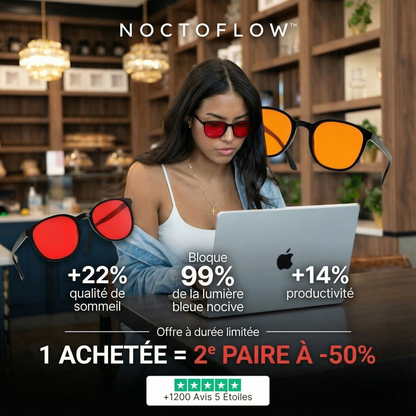 Noctoflow™ – Lunettes Anti Lumière Bleue
