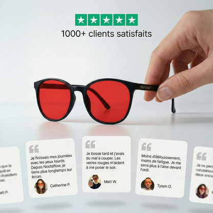 Noctoflow™ – Lunettes Anti Lumière Bleue