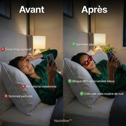 Noctoflow™ – Lunettes Anti Lumière Bleue