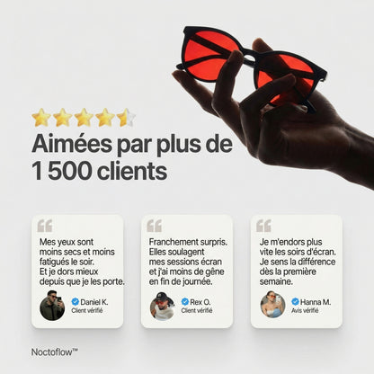 Noctoflow™ – Lunettes Anti Lumière Bleue