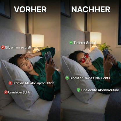 Noctoflow™ – Blaulichtbrille